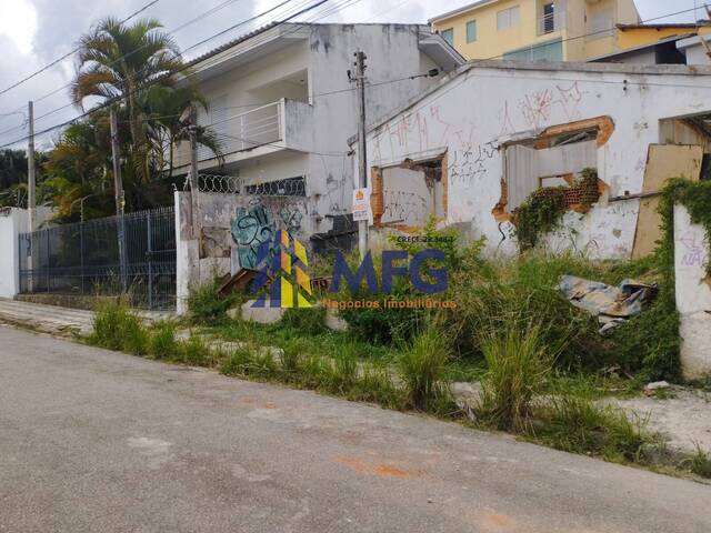 Terreno para Venda em Sorocaba - 5