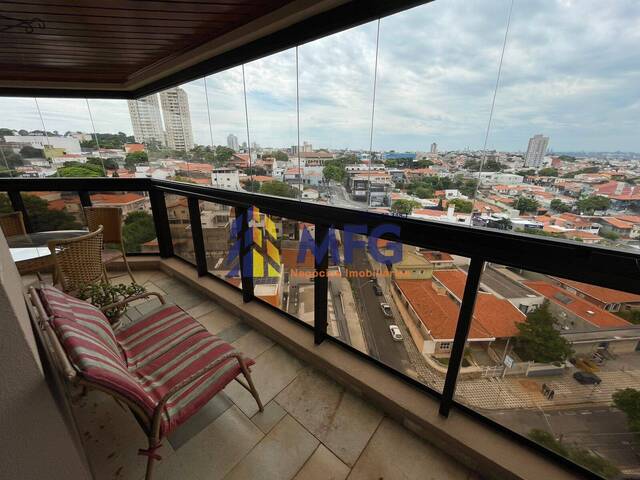 Apartamento para Venda em Sorocaba - 4